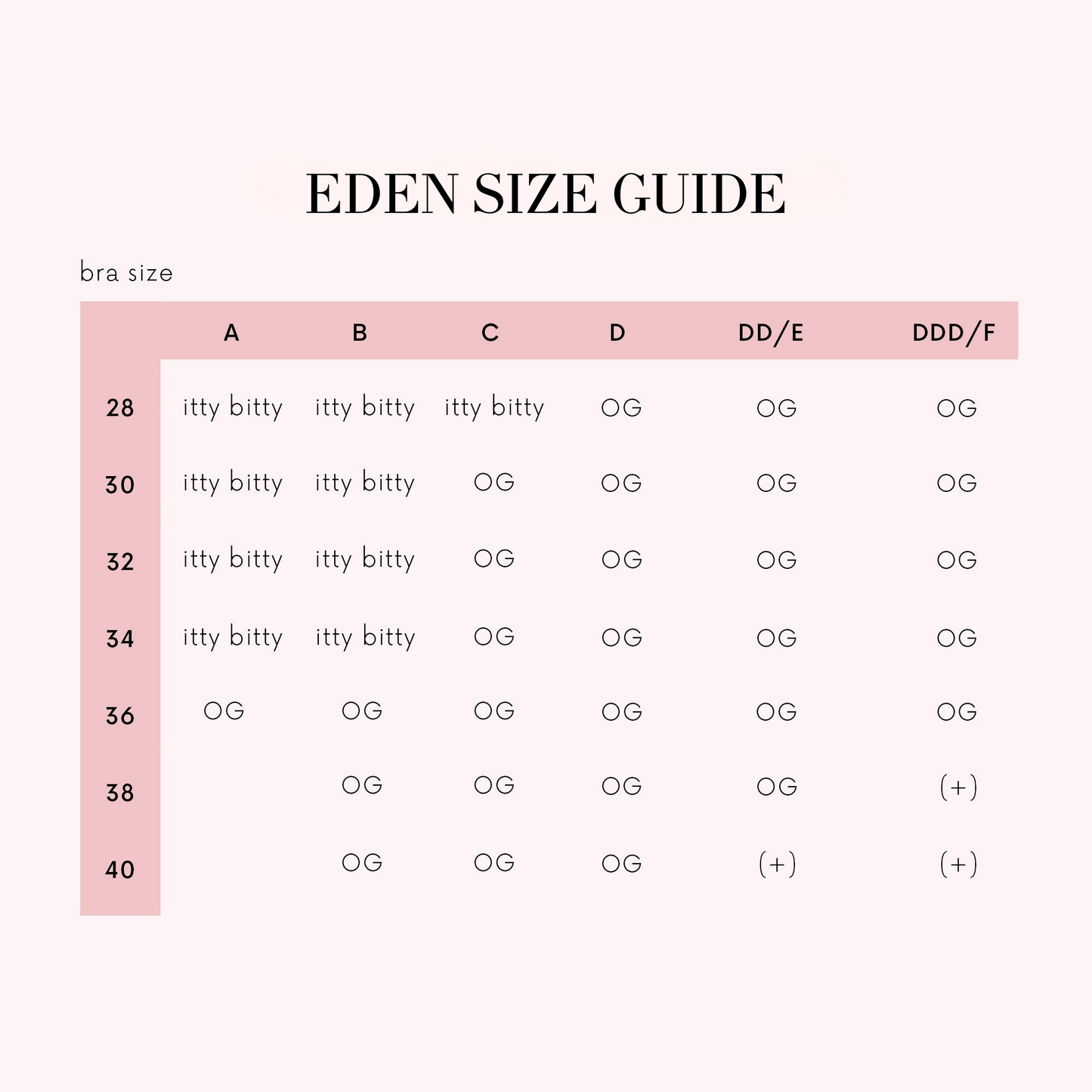 EDEN cakes